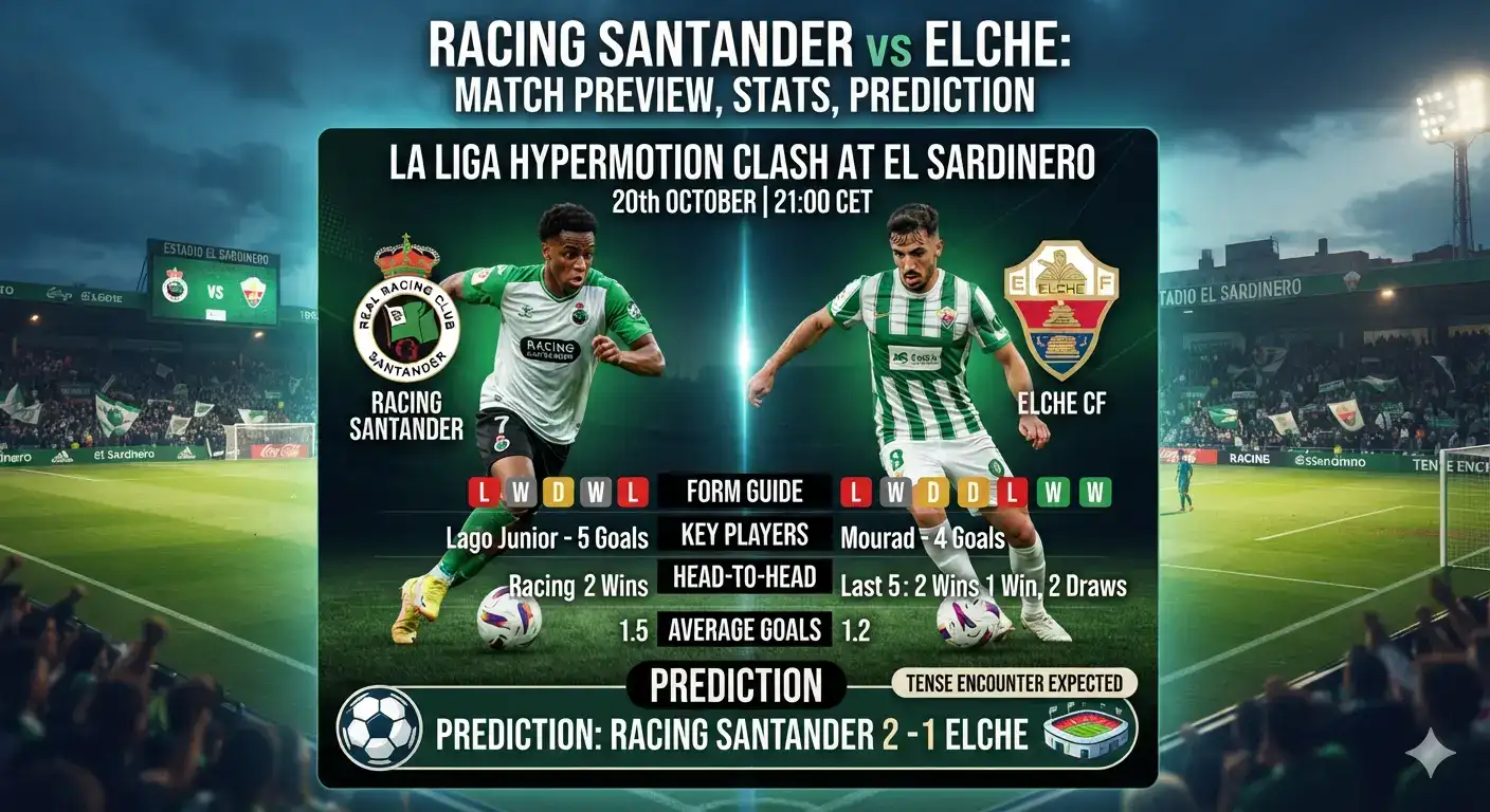 Racing Santander vs Elche